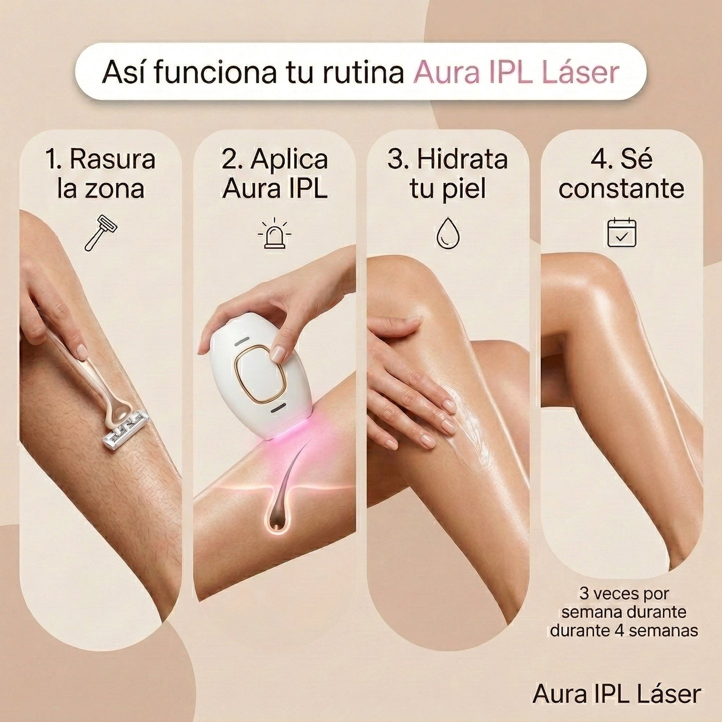 Aura Láser - Depiladora IPL 9999 Flashes Sin Dolor