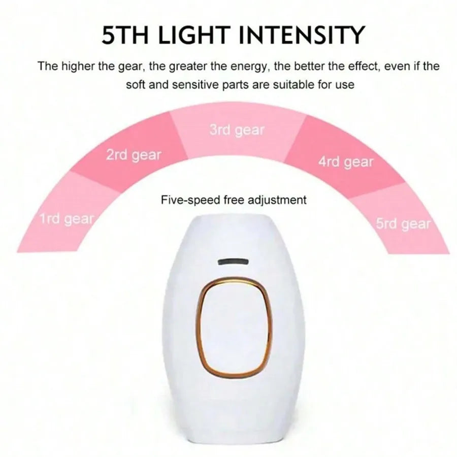 Aura Láser - Depiladora IPL 9999 Flashes Sin Dolor